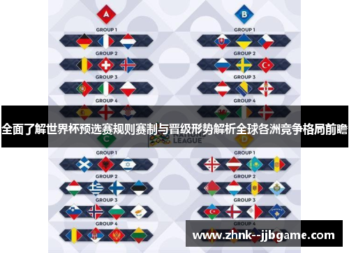 全面了解世界杯预选赛规则赛制与晋级形势解析全球各洲竞争格局前瞻