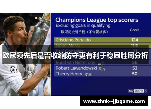 欧冠领先后是否收缩防守更有利于稳固胜局分析