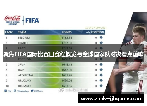 聚焦FIFA国际比赛日赛程概览与全球国家队对决看点前瞻 聚焦FIFA国际比赛日赛程概览与全球国家队对决看点前瞻