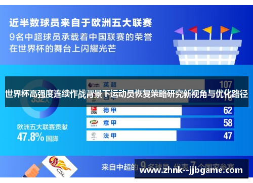 世界杯高强度连续作战背景下运动员恢复策略研究新视角与优化路径