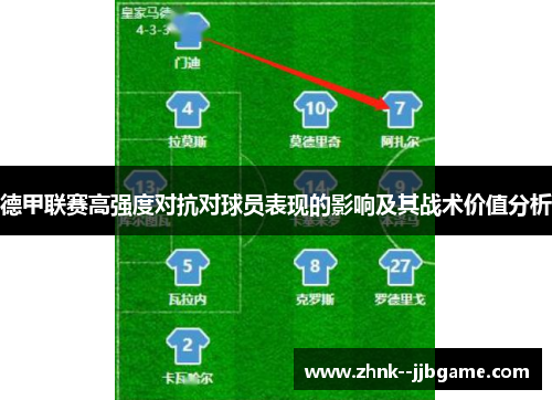 德甲联赛高强度对抗对球员表现的影响及其战术价值分析