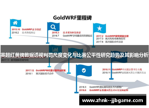 英超红黄牌数据透视判罚尺度变化与比赛公平性研究趋势及其影响分析