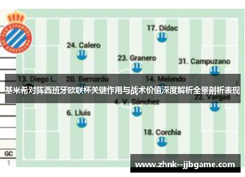 基米希对阵西班牙欧联杯关键作用与战术价值深度解析全景剖析表现