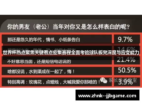 世界杯热点聚焦关键看点密集赛程全面考验球队板凳深度与应变能力 世界杯热点聚焦关键看点密集赛程全面考验球队板凳深度与应变能力