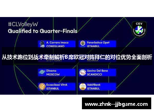 从技术跑位到战术牵制解析B席欧冠对阵拜仁的对位优势全面剖析 从技术跑位到战术牵制解析B席欧冠对阵拜仁的对位优势全面剖析